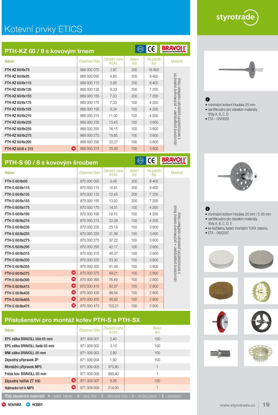 PTH-KZ 60/8x235 869 000 235 13,43 100 3 600 PTH-KZ 60/8x255 869 000 255 16,15 100 3 600 PTH-KZ 60/8x275 869 000 275 19,85 100 3 600 PTH-KZ 60/8x295 869 000 295 22,27 100 3 600 PTH-KZ 60/8 x 315 N 869