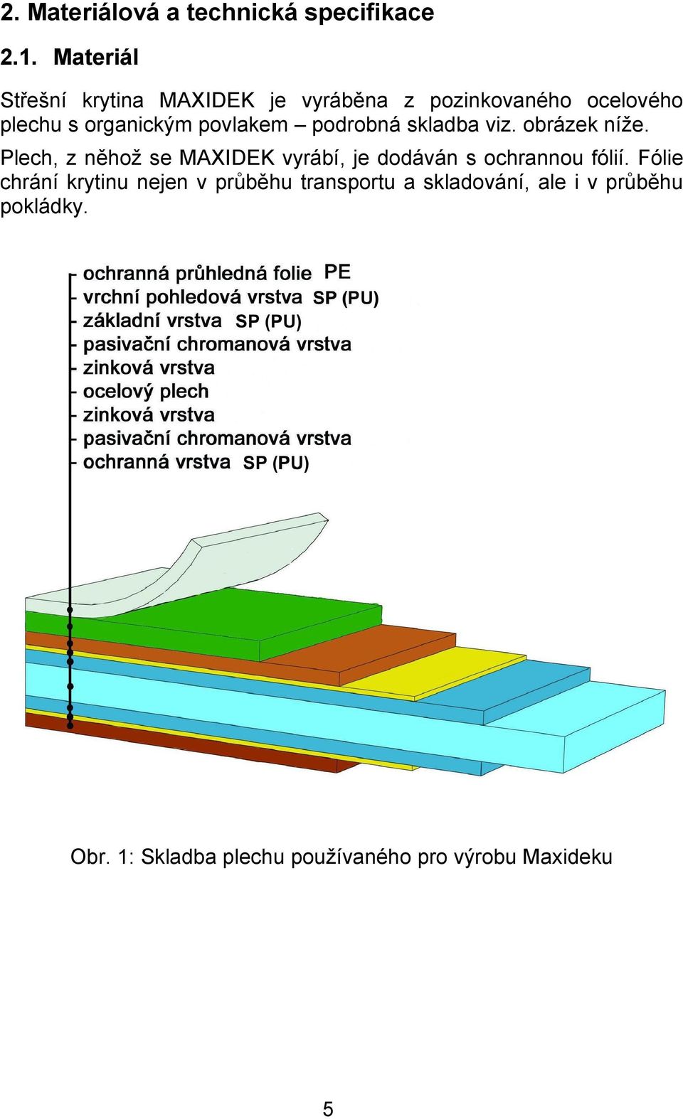 povlakem podrobná skladba viz. obrázek níže.