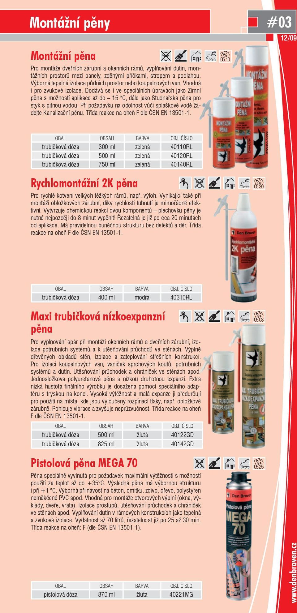 Dodává se i ve speciálních úpravách jako Zimní pěna s možností aplikace až do 15 C, dále jako Studnařská pěna pro styk s pitnou vodou.