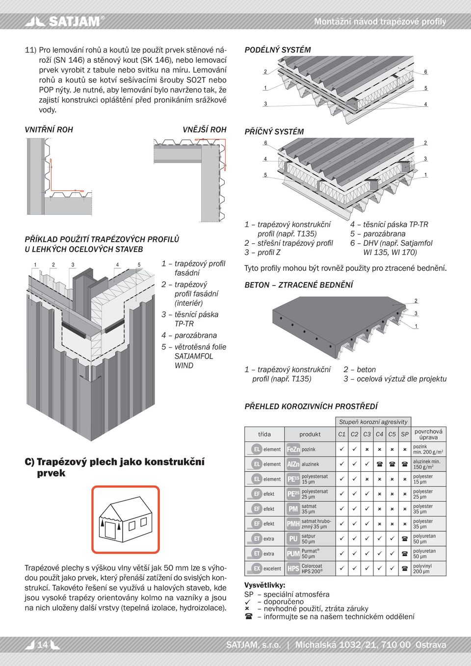 PODÉLNÝ YTÉM VNITŘNÍ ROH VNĚJŠÍ ROH PŘÍČNÝ YTÉM PŘÍKLAD POUŽITÍ TRAPÉZOVÝCH PROILŮ U LEHKÝCH OCELOVÝCH TAVEB trapézový profi l fasádní trapézový profi l fasádní (interiér) těsnící páska TP-TR