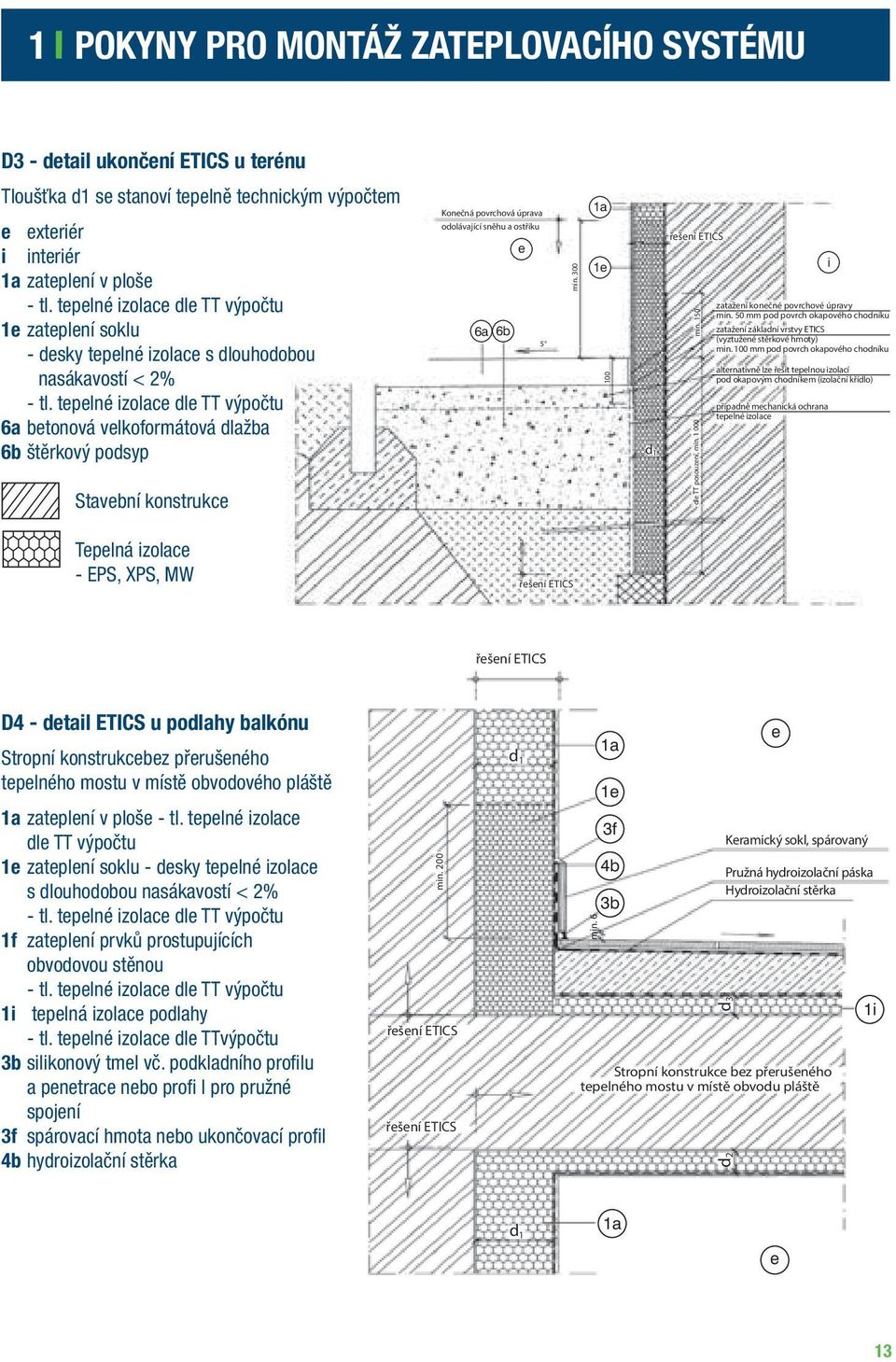 tepelné izolace dle TT výpočtu 6a betonová velkoformátová dlažba 6b štěrkový podsyp Stavební konstrukce Konečná povrchová úprava odolávající sněhu a ostřiku e 6a 6b 5 min.