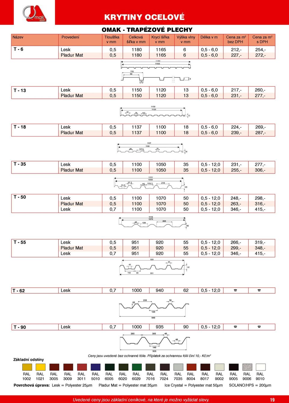 18 0,5 6,0 239, 287, T 35 Lesk 0,5 1100 1050 35 0,5 12,0 231, 277, Pladur Mat 0,5 1100 1050 35 0,5 12,0 255, 306, T 50 Lesk 0,5 1100 1070 50 0,5 12,0 248, 298, Pladur Mat 0,5 1100 1070 50 0,5 12,0