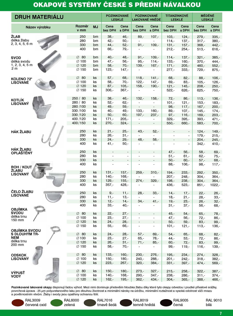 2, 3, 4, 5 m 2 m 80 100 120 150 bm bm bm bm 40, 47, 58, 123, 48, 56, 70, 147, 91, 95, 139, 109, 114, 167, 114, 133, 171, 277, 137, 160, 205, 333, 321, 370, 460, 729, 385, 444, 552, 875, KOLENO 72