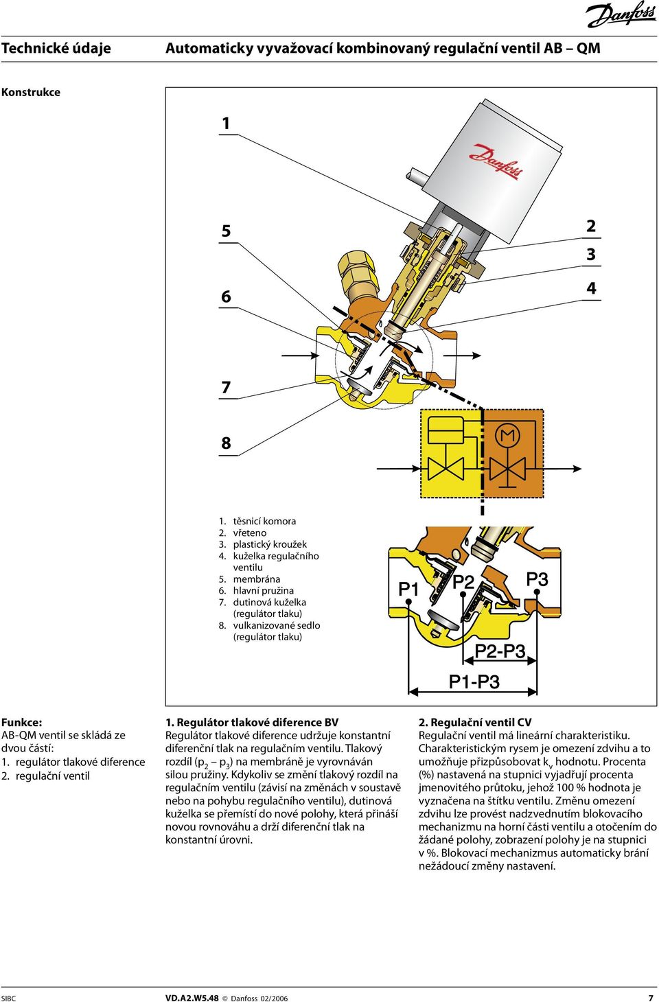 Regulátor tlakové diference BV Regulátor tlakové diference udržuje konstantní diferenční tlak na regulačním ventilu. Tlakový rozdíl (p 2 p 3 ) na membráně je vyrovnáván silou pružiny.