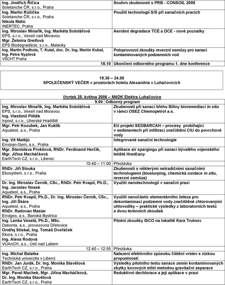 Kutal, doc. Dr. Ing. Martin Kubal, Poloprovozní zkoušky reverzní osmózy pro sanaci Ing. Petra Nyplová kontaminovaných podzemních vod 18.10 Ukončení odborného programu 1. dne konference 19.30 24.