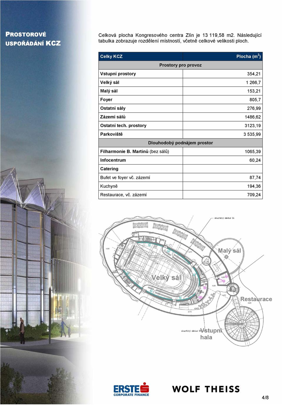 Celky KCZ Plocha (m 2 ) Prostory pro provoz Vstupní prostory 354,21 Velký sál 1 266,7 Malý sál 153,21 Foyer 805,7 Ostatní sály 276,99 Zázemí sálů