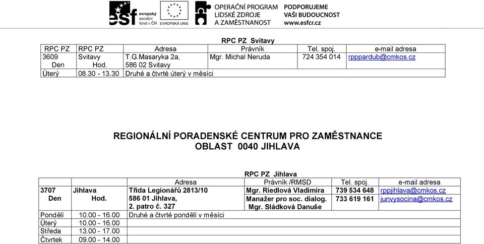 RPC PZ Jihlava Adresa Právník /RMSD Tel. spoj. e-mail adresa Třída Legionářů2813/10 Mgr. Riedlová Vladimíra 739 534 648 rppjihlava@cmkos.