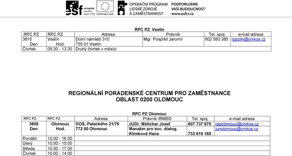 30 Druhý čtvrtek v měsíci REGIONÁLNÍ PORADENSKÉ CENTRUM PRO ZAMĚSTNANCE OBLAST 0200 OLOMOUC RPC PZ Olomouc 3805 Olomouc