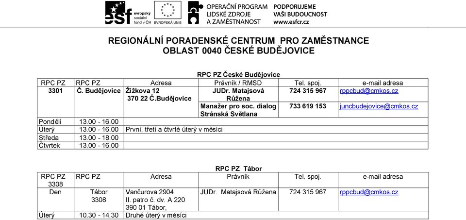 cz Stránská Světlana Pondělí 13.00-16.00 Úterý 13.00-16.00 První, třetí a čtvrté úterý v měsíci Středa 13.00-18.00 Čtvrtek 13.00-16.00 RPC PZ 3308 RPC PZ Tábor RPC PZ Adresa Právník Tel.