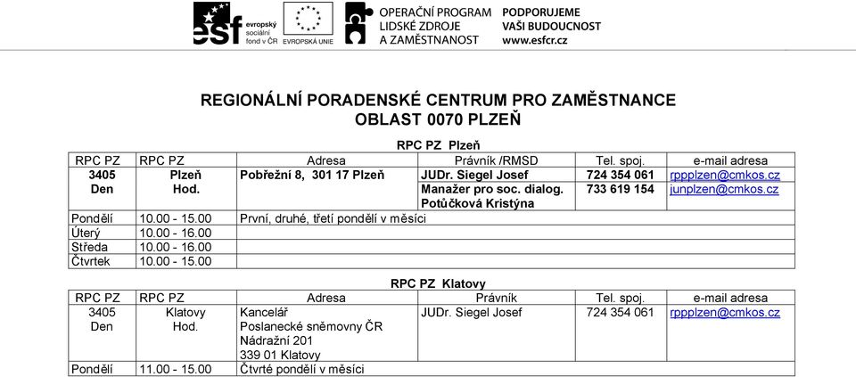 00-15.00 První, druhé, třetí pondělí v měsíci Úterý 10.00-16.00 Středa 10.00-16.00 Čtvrtek 10.00-15.00 RPC PZ Klatovy 3405 Klatovy Kancelář JUDr.