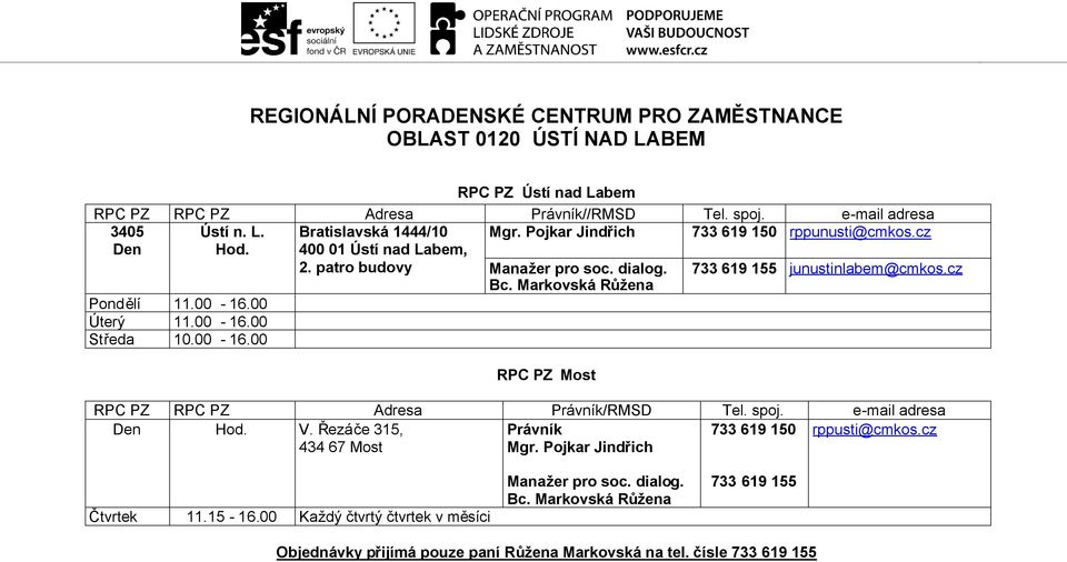 Markovská Růžena RPC PZ Most 733 619 155 junustinlabem@cmkos.cz RPC PZ RPC PZ Adresa Právník/RMSD Tel. spoj. e-mail adresa Hod. V. Řezáče 315, Právník 733 619 150 rppusti@cmkos.