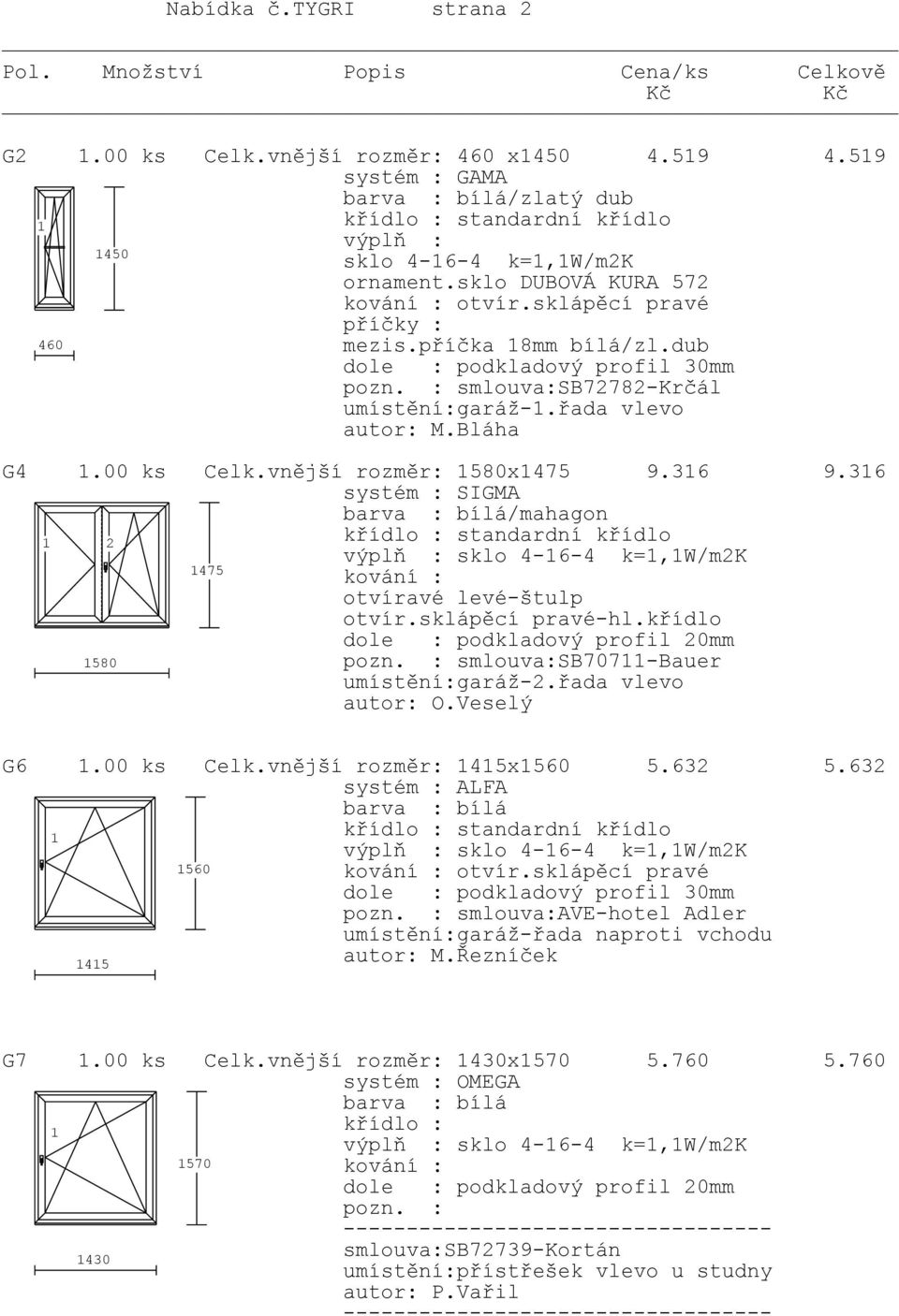 36 systém : SIGMA /mahagon 2 výplň : sklo 4-6-4 k=,w/m2k 475 otvíravé levé-štulp otvír.sklápěcí pravé-hl.křídlo 580 smlouva:sb707-bauer umístění:garáž-2.řada vlevo autor: O.Veselý G6.00 ks Celk.