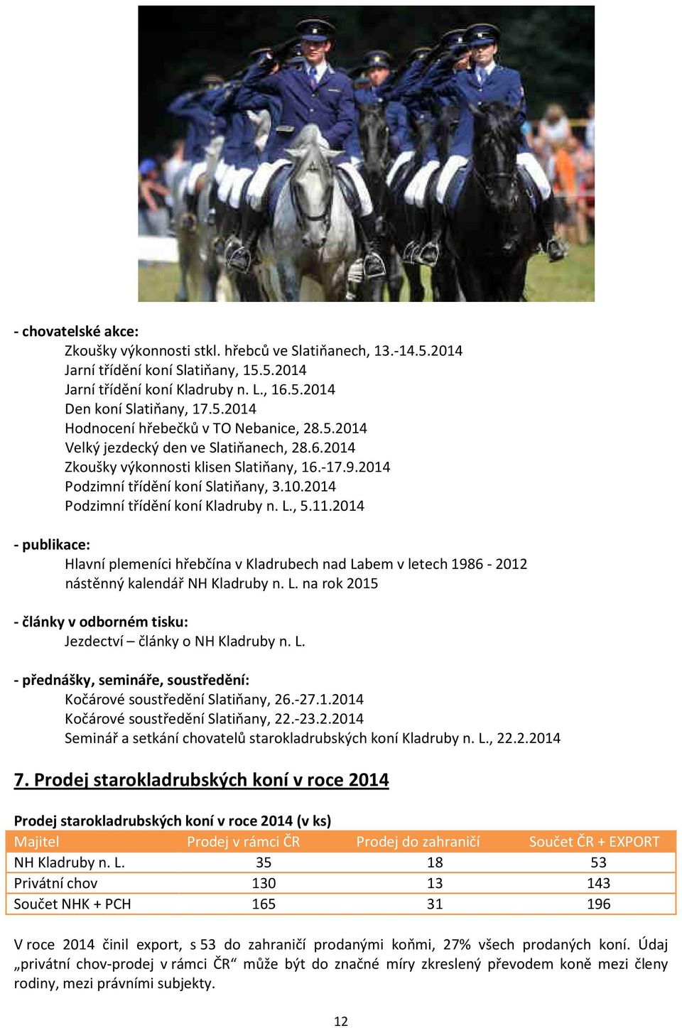 2014 - publikace: Hlavní plemeníci hřebčína v Kladrubech nad Labem v letech 1986-2012 nástěnný kalendář NH Kladruby n. L. na rok 2015 - články v odborném tisku: Jezdectví články o NH Kladruby n. L. - přednášky, semináře, soustředění: Kočárové soustředění Slatiňany, 26.