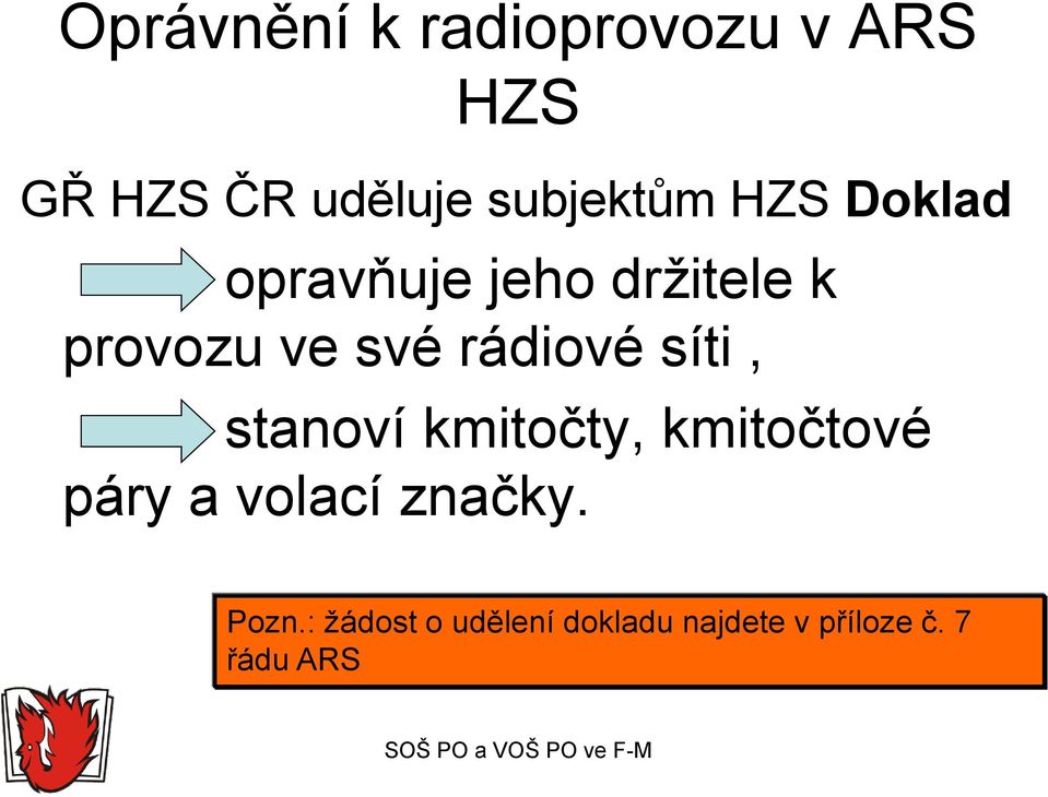 své rádiové síti, stanoví kmitočty, kmitočtové páry a volací