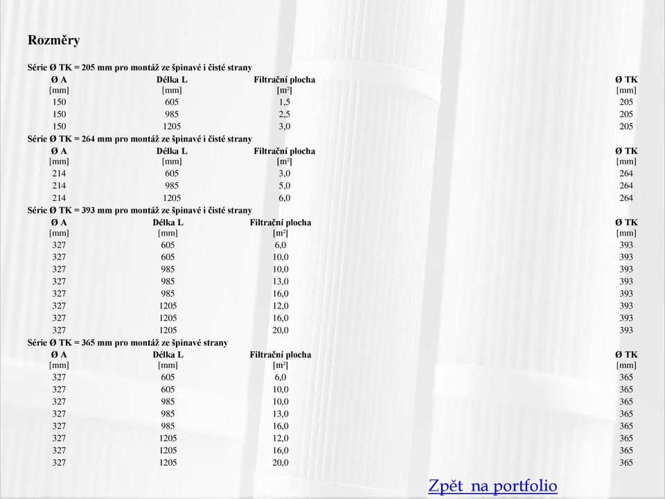 plocha Ø TK 327 605 6,0 393 327 605 10,0 393 327 985 10,0 393 327 985 13,0 393 327 985 16,0 393 327 1205 12,0 393 327 1205 16,0 393 327 1205 20,0 393 Série Ø TK = 365 mm pro montáž ze