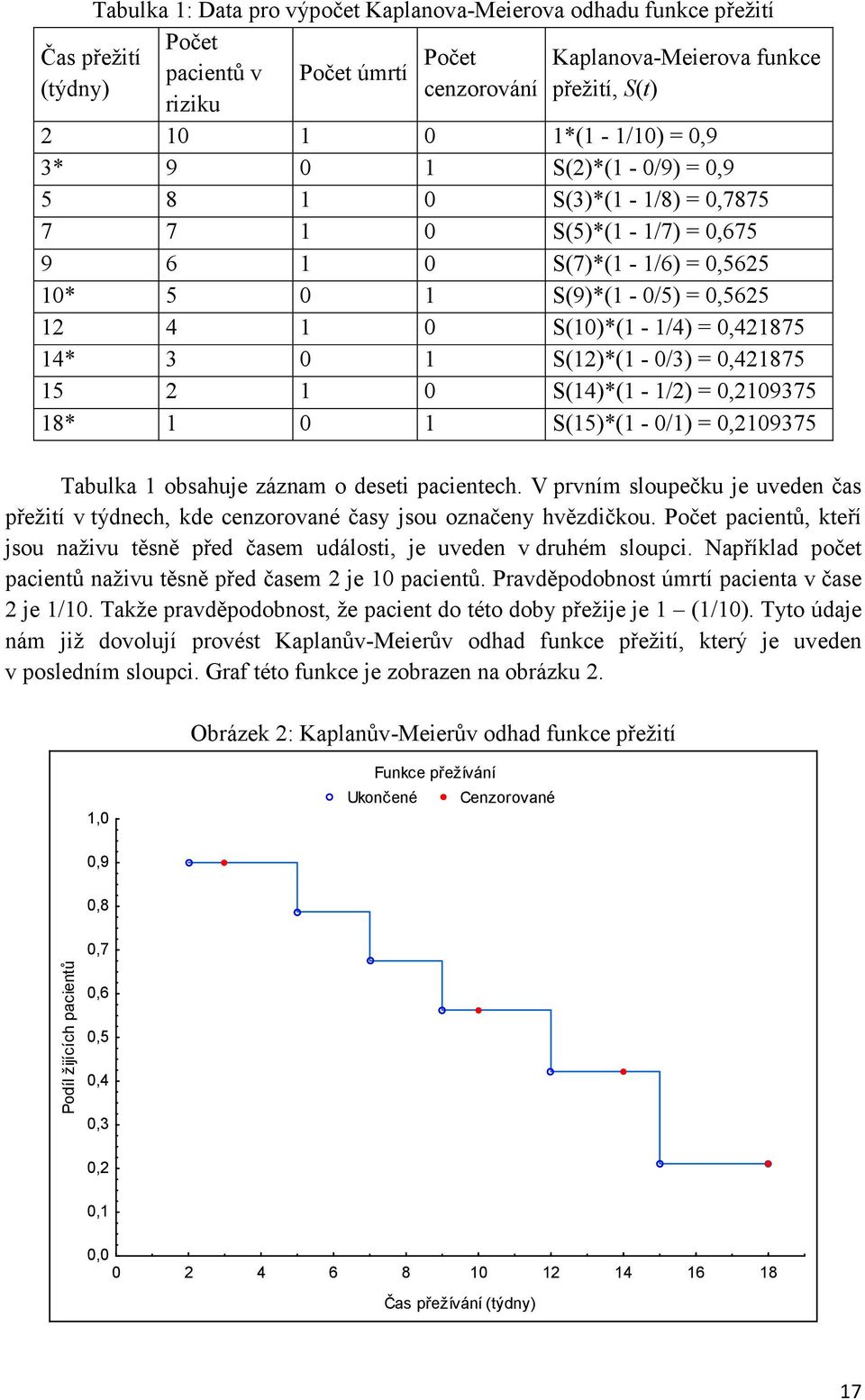 Zjišťujeme vztah mezi závislými proměnnými (např. výška dětí) na základě vysvětlující proměnné (např. věk dítěte). Pokud máme více než jednu vysvětlující proměnnou (např.