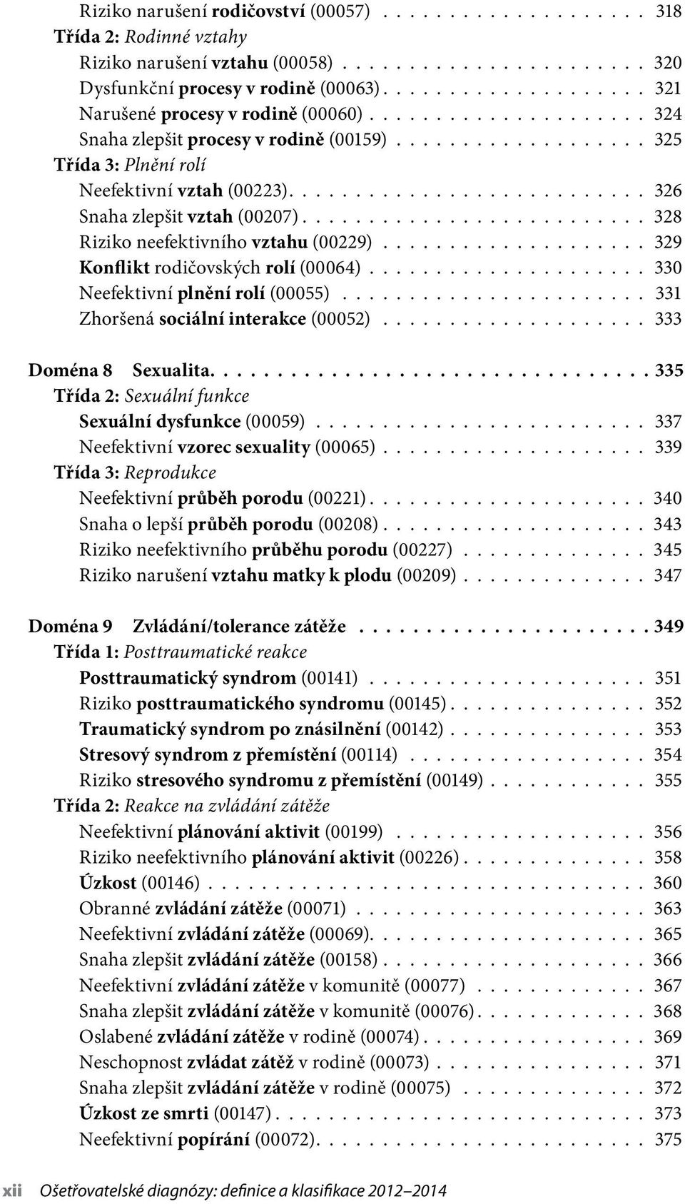 .......................... 326 Snaha zlepšit vztah (00207).......................... 328 Riziko neefektivního vztahu (00229).................... 329 Konflikt rodičovských rolí (00064).