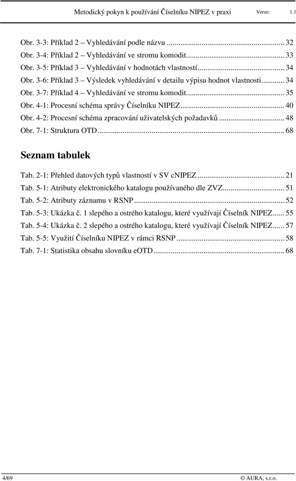 4-1: Prcesní schéma správy Číselníku NIPEZ... 40 Obr. 4-2: Prcesní schéma zpracvání uživatelských pžadavků... 48 Obr. 7-1: Struktura OTD... 68 Seznam tabulek Tab.