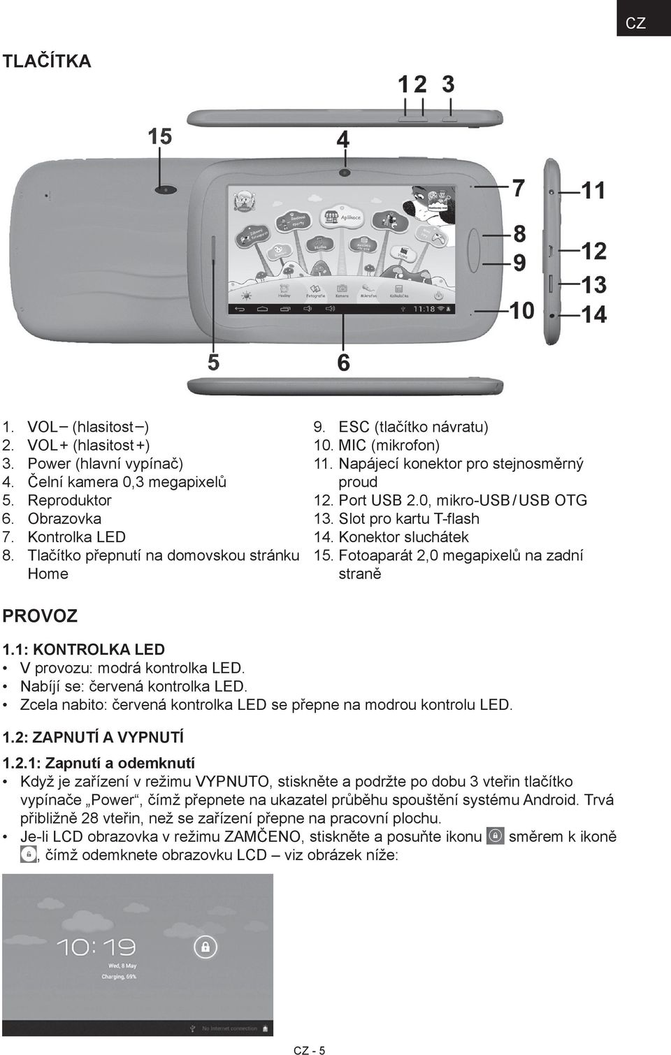 Slot pro kartu T-flash 14. Konektor sluchátek 15. Fotoaparát 2,0 megapixelů na zadní straně PROVOZ 1.1: Kontrolka LED V provozu: modrá kontrolka LED. Nabíjí se: červená kontrolka LED.