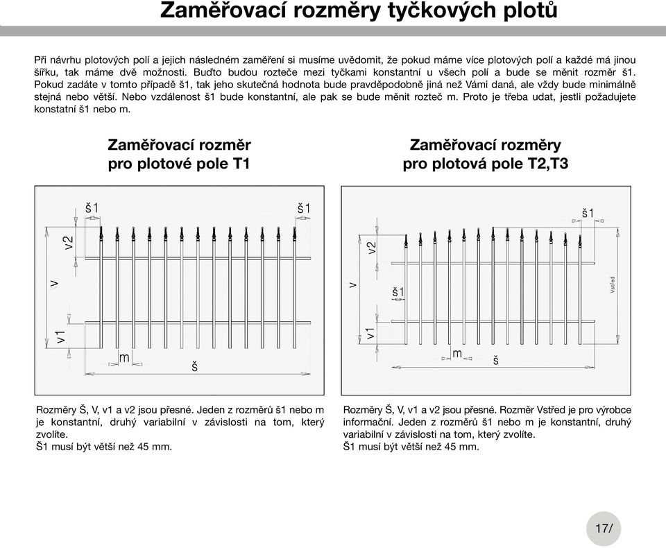 Pokud zadáte v tomto případě š1, tak jeho skutečná hodnota bude pravděpodobně jiná než Vámi daná, ale vždy bude minimálně stejná nebo větší.