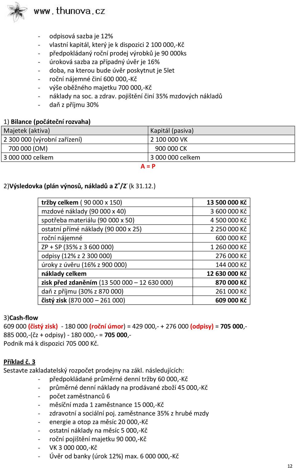 pojištěí čií 35% mzdových ákladů - daň z příjmu 30% 1) Bilace (počátečí rozvaha) Majetek (aktiva) Kapitál (pasiva) 2 300 000 (výrobí zařízeí) 2 100 000 VK 700 000 (OM) 900 000 CK 3 000 000 celkem 3