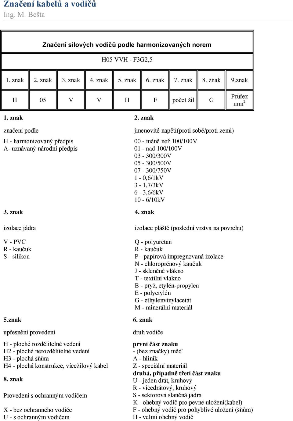 Značení kabelů a vodičů - PDF Stažení zdarma