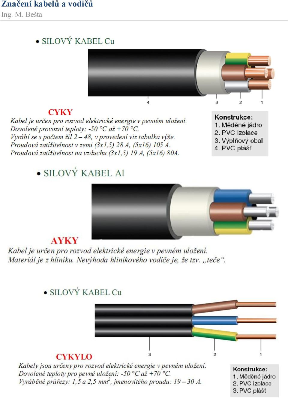 Značení kabelů a vodičů - PDF Stažení zdarma