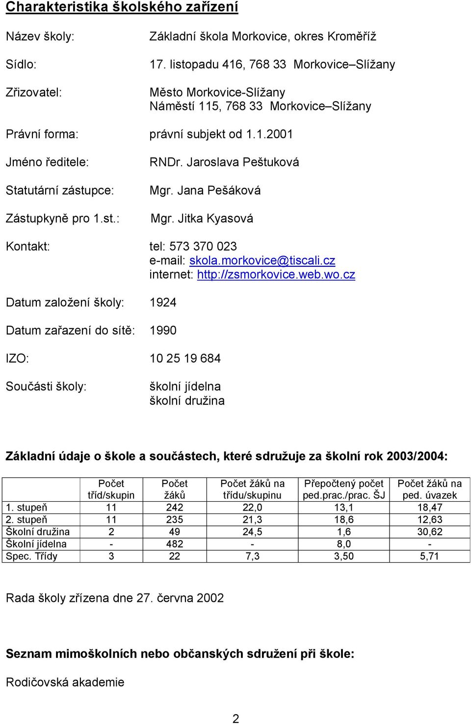 Jaroslava Peštuková Mgr. Jana Pešáková Mgr. Jitka Kyasová Kontakt: tel: 573 370 023 e-mail: skola.morkovice@tiscali.cz internet: http://zsmorkovice.web.wo.