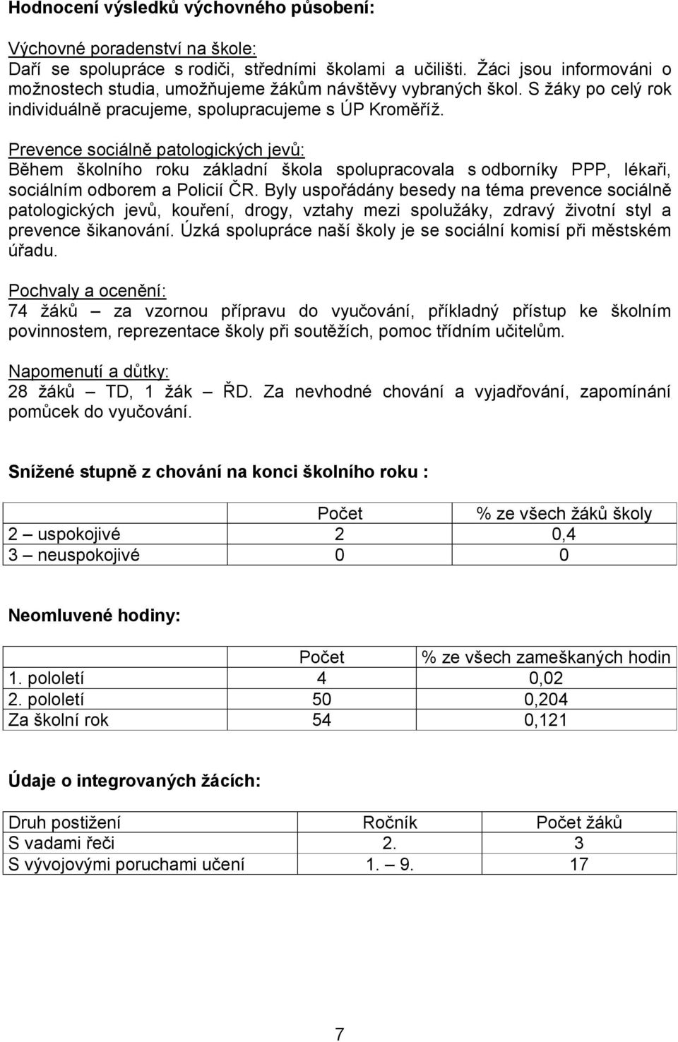 Prevence sociálně patologických jevů: Během školního roku základní škola spolupracovala s odborníky PPP, lékaři, sociálním odborem a Policií ČR.