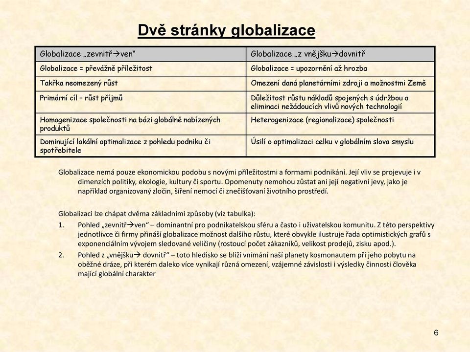 nákladů spojených s údržbou a eliminaci nežádoucích vlivů nových technologií Heterogenizace (regionalizace) společnosti Úsilí o optimalizaci celku v globálním slova smyslu Globalizace nemá pouze