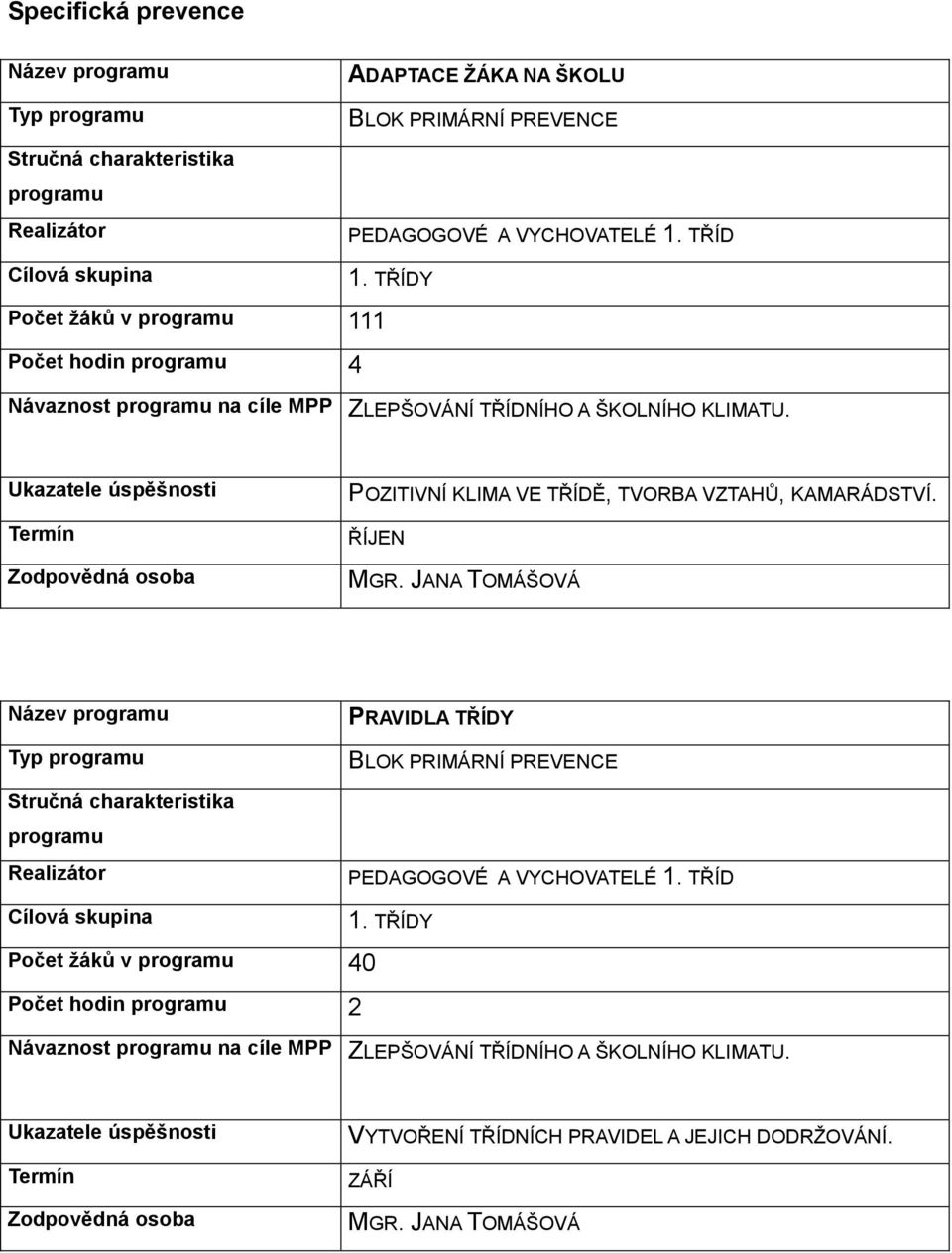 Ukazatele úspěšnosti Termín POZITIVNÍ KLIMA VE TŘÍDĚ, TVORBA VZTAHŮ, KAMARÁDSTVÍ.