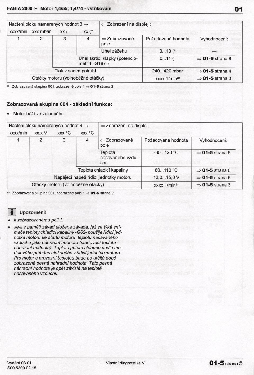 ..420 mbar =:>01-5 strana 4 Otácky motoru (volnobežné otácky) xxxx 1/mina) =:>01-5 strana 3 Zobrazovaná skupina 004 -základní funkce:.