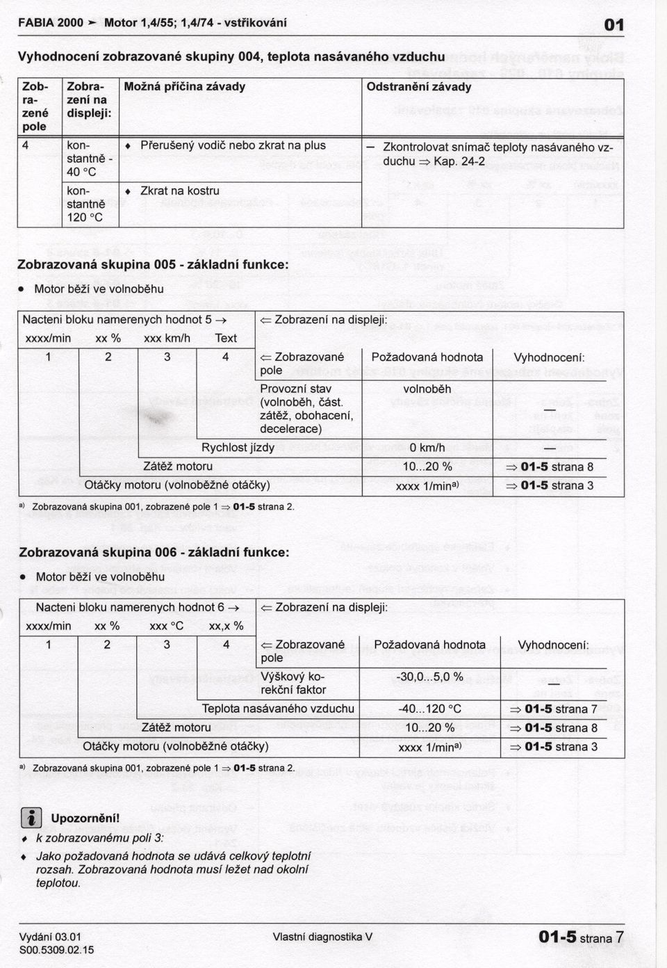 Motor beží ve volnobehu Nacteni bloku namerenych hodnot 5 xxxx/min xx% xxx km/h Text a) Zobrazovaná skupina 001, zobrazené 1 => 01-5 strana 2.