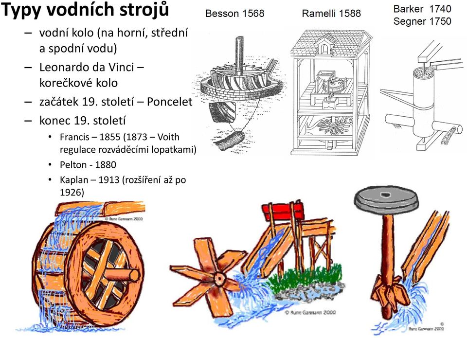 století Poncelet konec 19.