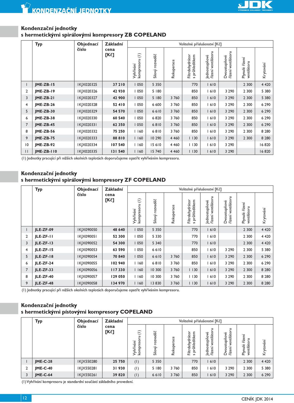 JME-ZB-21 1KJX020327 42 900 1 050 5 180 3 760 850 1 610 3 290 2 300 5 380 4 JME-ZB-26 1KJX020328 52 410 1 050 6 600 3 760 850 1 610 3 290 2 300 6 290 5 JME-ZB-30 1KJX020329 54 570 1 050 6 610 3 760