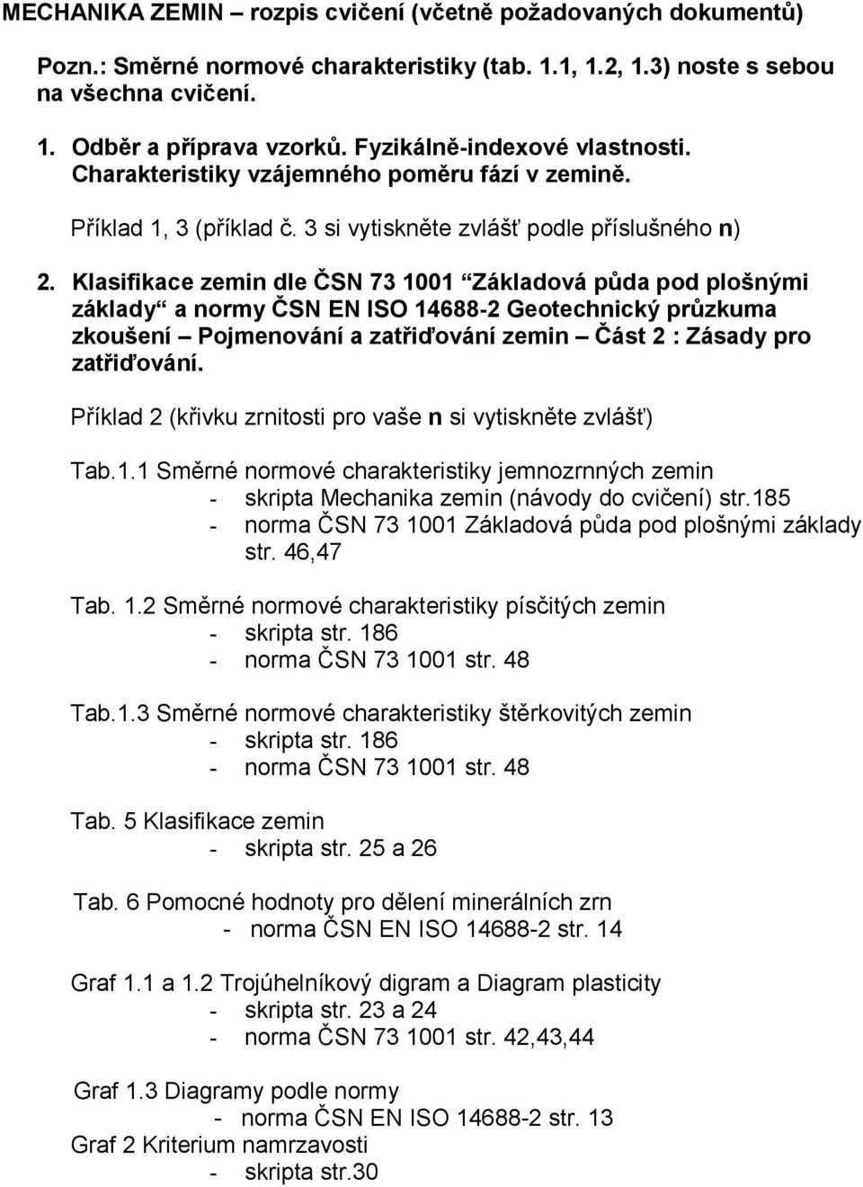 Klasifikace zemin dle ČSN 73 1001 Základová půda pod plošnými základy a normy ČSN EN ISO 14688-2 Geotechnický průzkuma zkoušení Pojmenování a zatřiďování zemin Část 2 : Zásady pro zatřiďování.