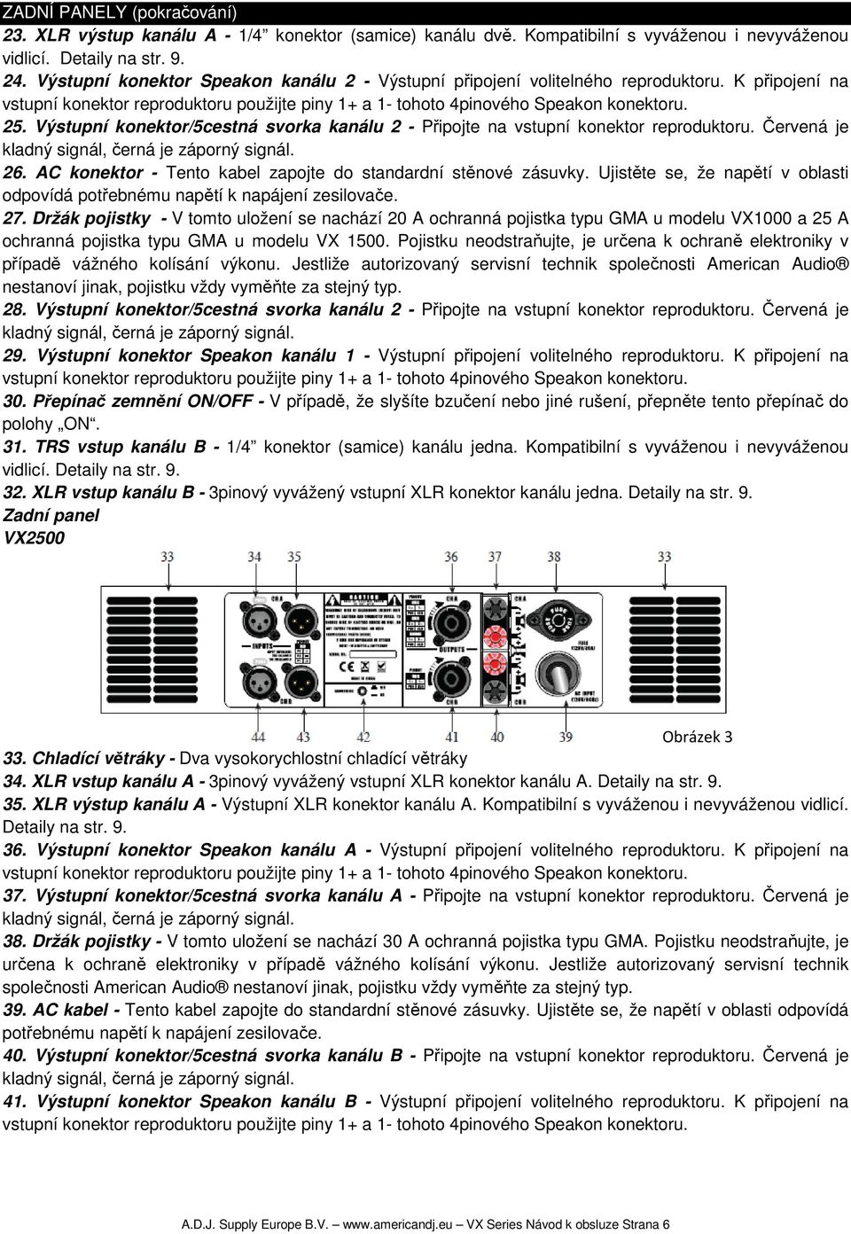 Výstupní konektor/5cestná svorka kanálu 2 - Připojte na vstupní konektor reproduktoru. Červená je kladný signál, černá je záporný signál. 26.