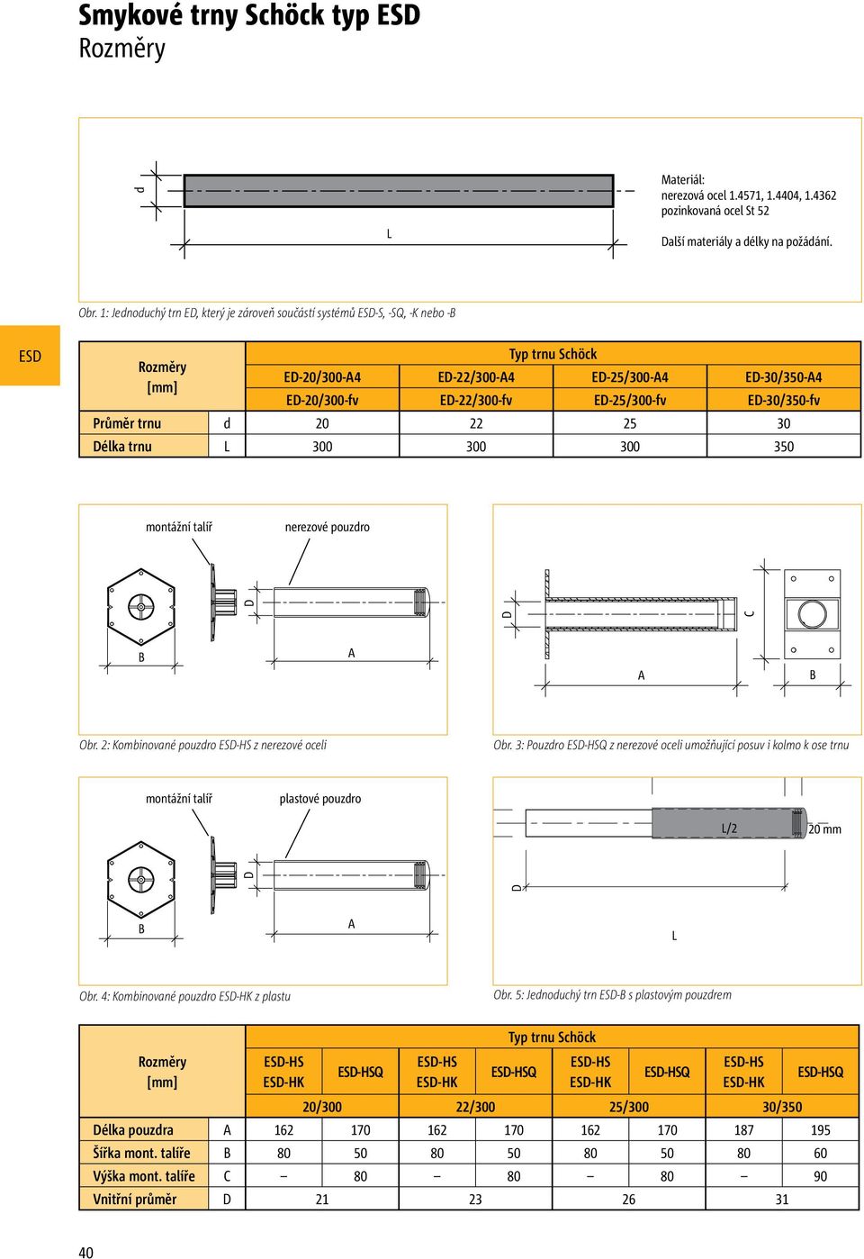 ED-30/350-fv Průměr trnu d 20 22 25 30 Délka trnu L 300 300 300 350 montážní talíř nerezové pouzdro D C D B A A B Obr. 2: Kombinované pouzdro -HS z nerezové oceli Obr.