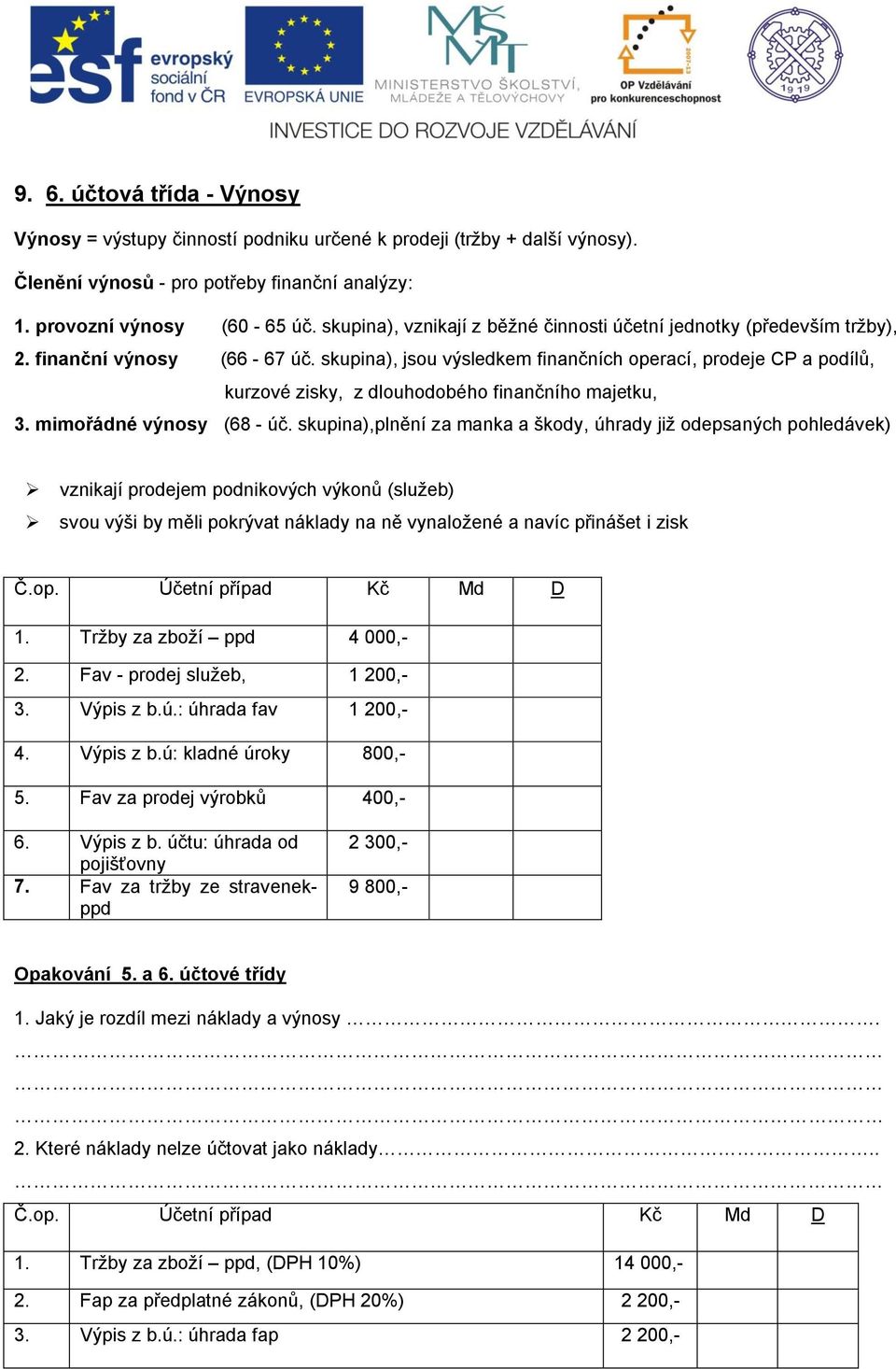 skupina), jsou výsledkem finančních operací, prodeje CP a podílů, kurzové zisky, z dlouhodobého finančního majetku, 3. mimořádné výnosy (68 - úč.