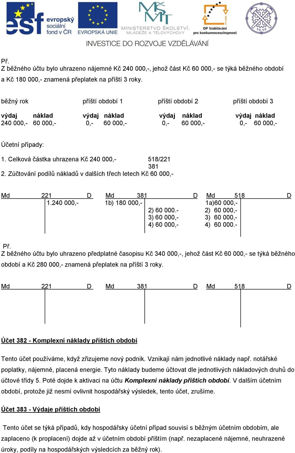 Celková částka uhrazena Kč 240 000,- 518/221 381 2. Zúčtování podílů nákladů v dalších třech letech Kč 60 000,- Md 221 D Md 381 D Md 518 D 1.240 000,- 1b) 180 000,- 1a)60 000,- 2) 60 000.