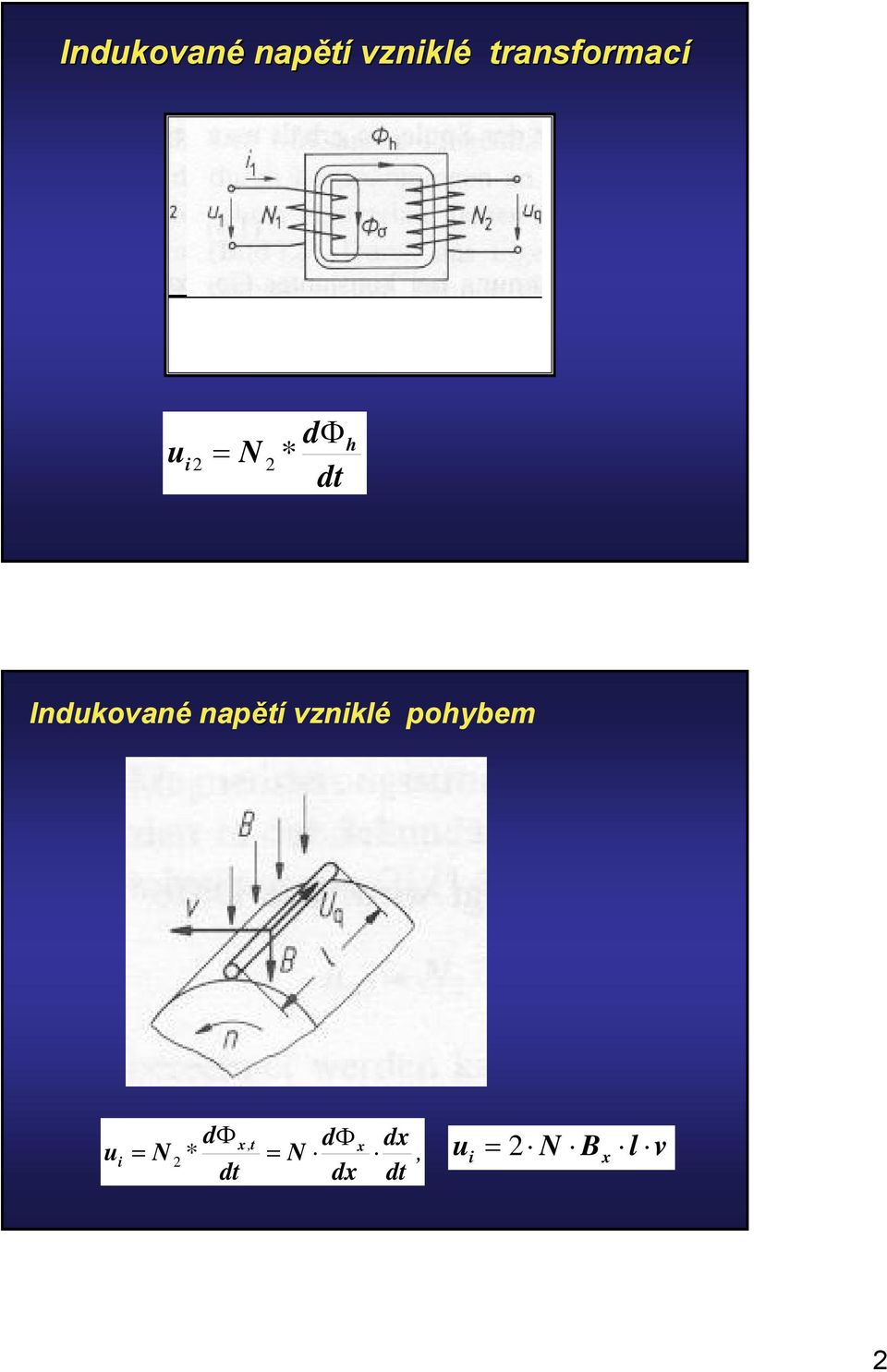 napětí vzniklé pohybem u i dφ x, t dφ