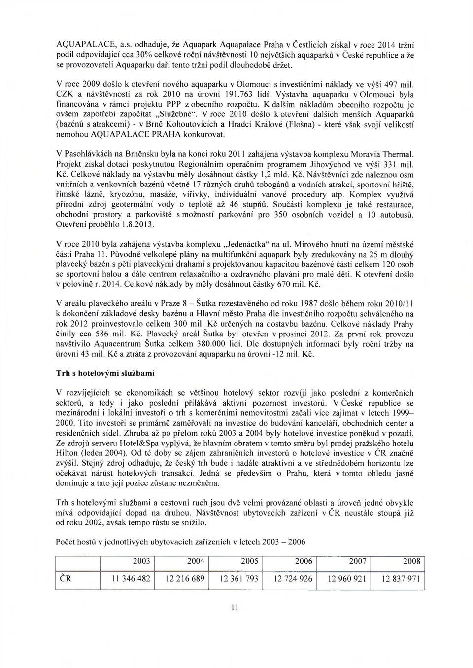 Aquaparku daří tento tržní podíl dlouhodobě držet. V roce 2009 došlo k otevření nového aquaparku v Olomouci s investičními náklady ve výši 497 mil. CZK a návštěvností za rok 2010 na úrovni 191.