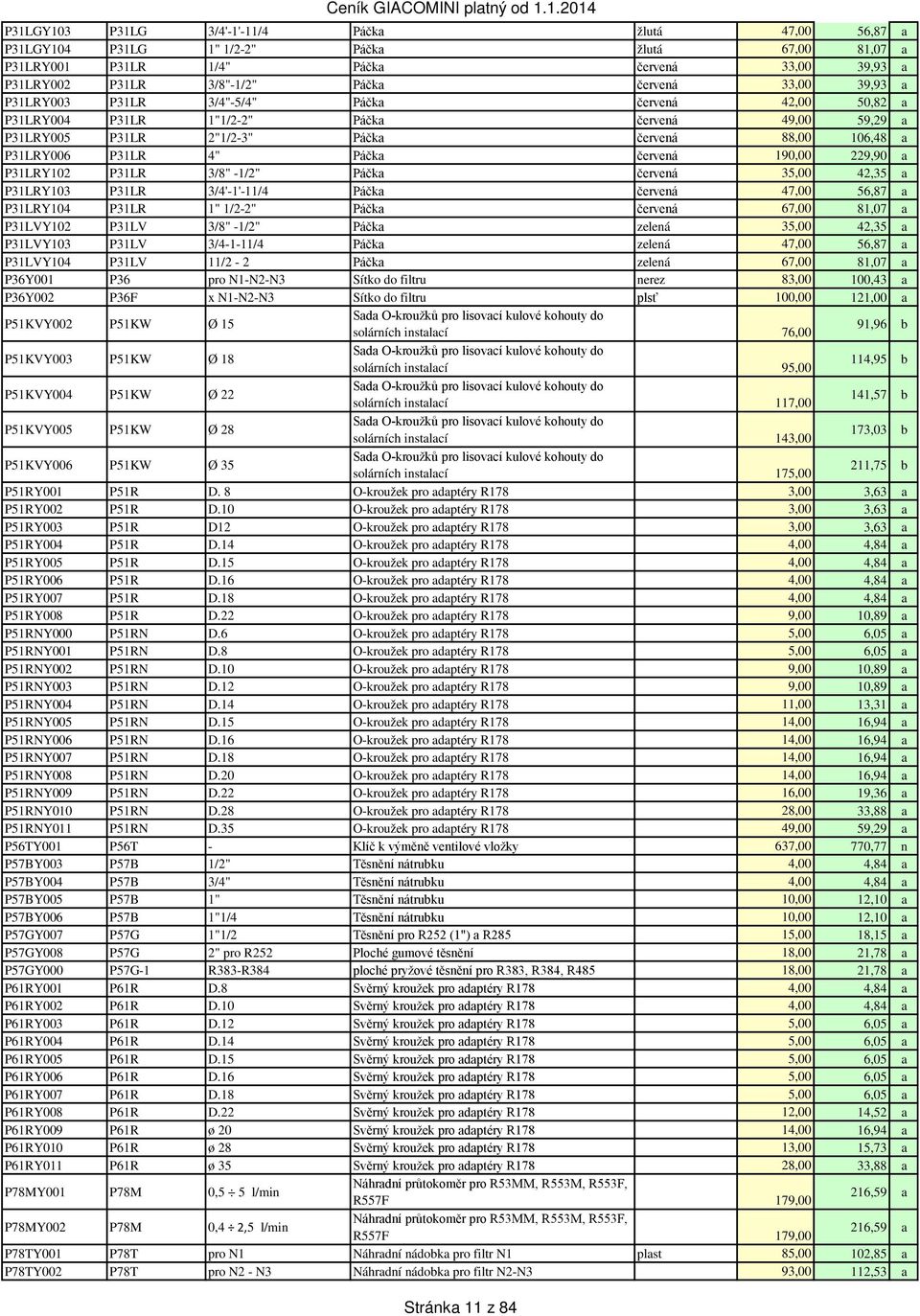 červená 190,00 229,90 a P31LRY102 P31LR 3/8" -1/2" Páčka červená 35,00 42,35 a P31LRY103 P31LR 3/4'-1'-11/4 Páčka červená 47,00 56,87 a P31LRY104 P31LR 1" 1/2-2" Páčka červená 67,00 81,07 a P31LVY102