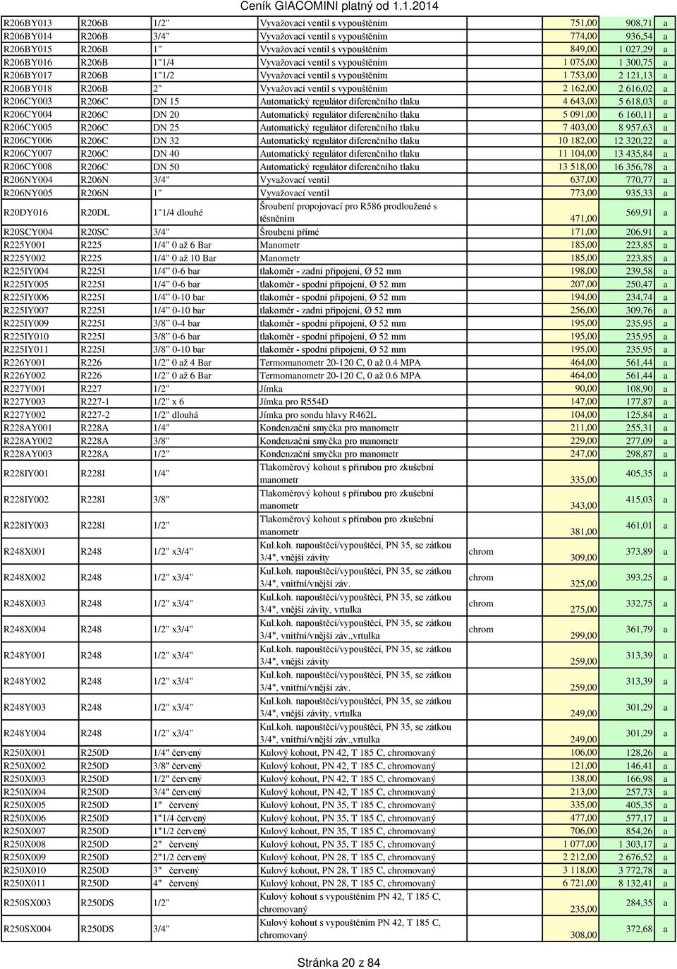 vypouštěním 2 162,00 2 616,02 a R206CY003 R206C DN 15 Automatický regulátor diferenčního tlaku 4 643,00 5 618,03 a R206CY004 R206C DN 20 Automatický regulátor diferenčního tlaku 5 091,00 6 160,11 a