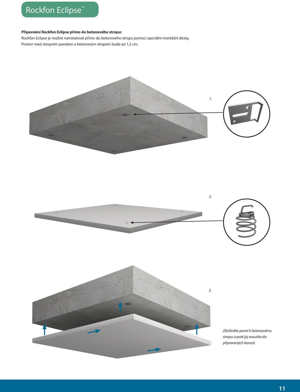montážní desky. Prostor mezi stropním panelem a betonovým stropem bude asi 1,5 cm.