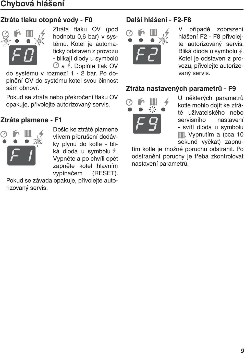 Ztráta plamene - F1 Došlo ke ztrátě plamene vlivem přerušení dodávky plynu do kotle - bliká dioda u symbolu. Vypněte a po chvíli opět zapněte kotel hlavním vypínačem (RESET).
