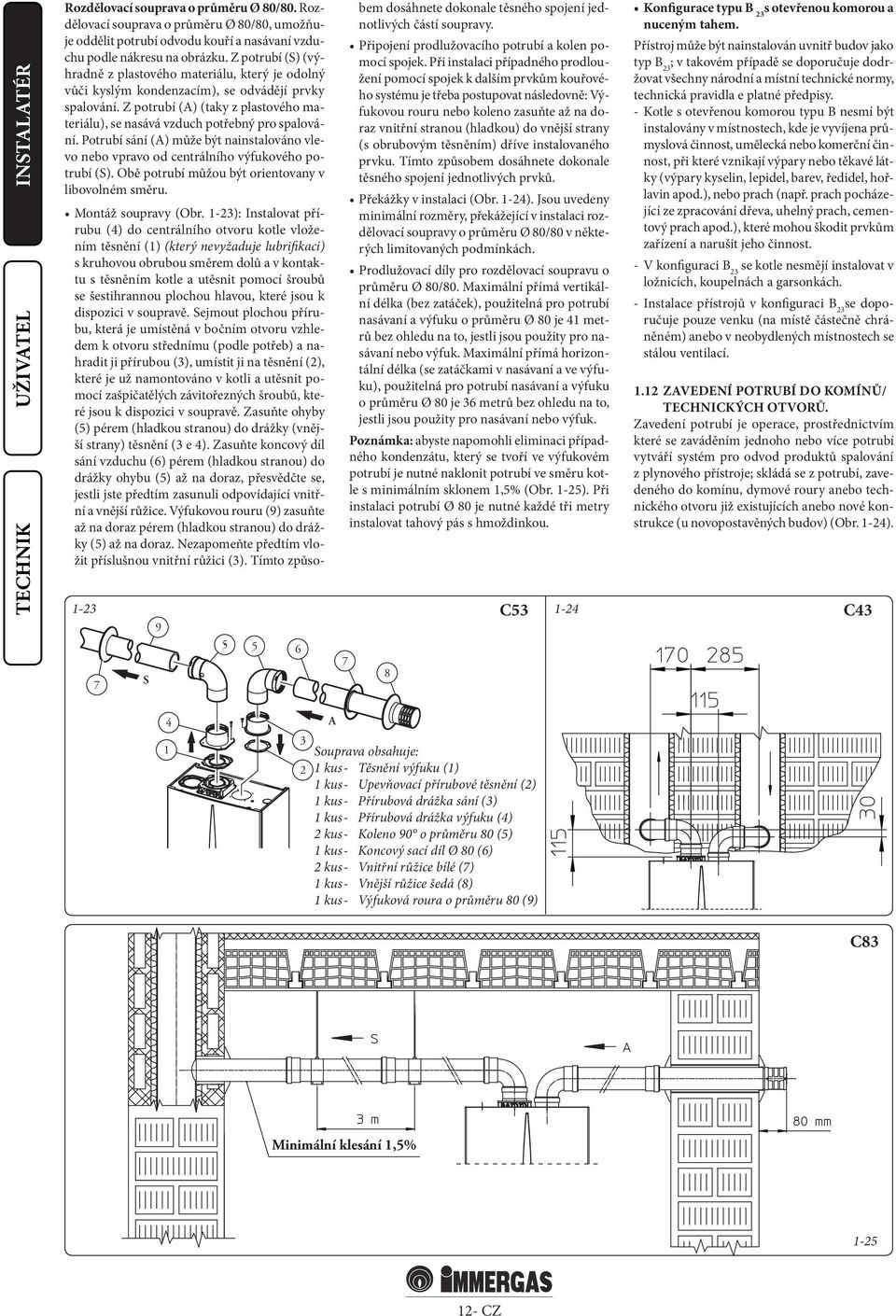 Z potrubí (A) (taky z plastového materiálu), se nasává vzduch potřebný pro spalování. Potrubí sání (A) může být nainstalováno vlevo nebo vpravo od centrálního výfukového potrubí (S).