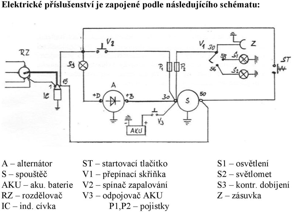 skříňka S2 světlomet AKU aku. baterie V2 spínač zapalování S3 kontr.