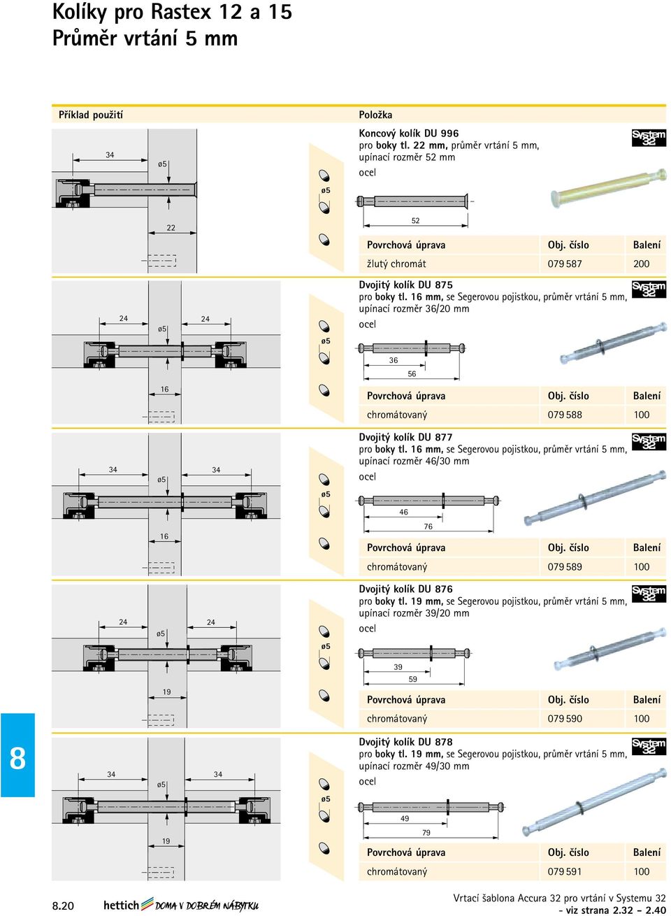 16 mm, se Segerovou pojistkou, průměr vrtání 5 mm, upínací rozměr 36/20 mm 36 56 16 chromátovaný 079 5 100 34 34 Dvojitý kolík DU 77 pro boky tl.