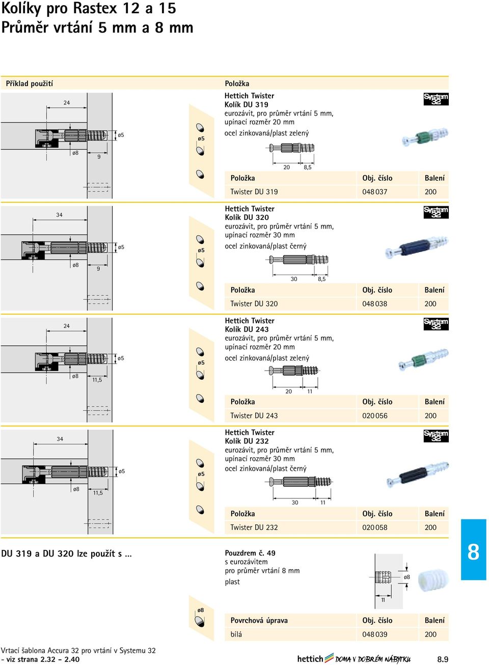 Excentrické spojovací kování Rastex 12 s osazením a bez osazení - PDF Free  Download